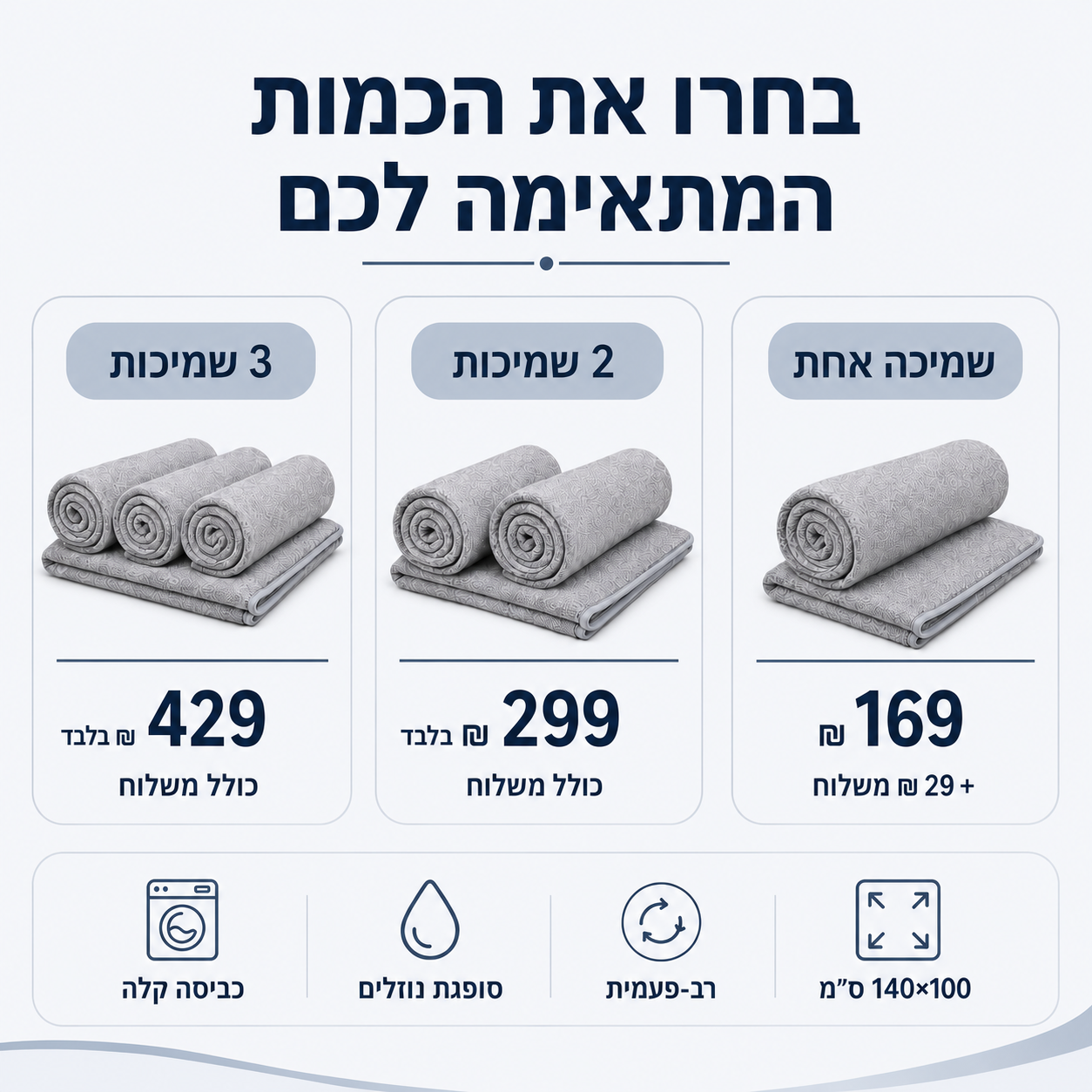 מגן מיטה | שמיכה סופגת רב-פעמית להגנה על המיטה