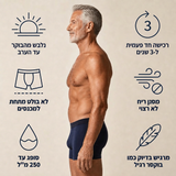 בוקסר מגן | סופג דיסקרטי | הגנה ל 3 שנים